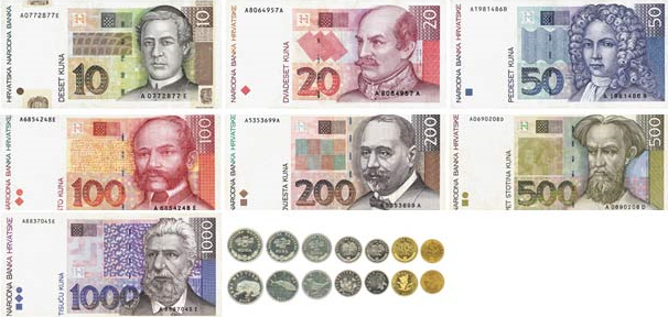 Croatian money - Kuna